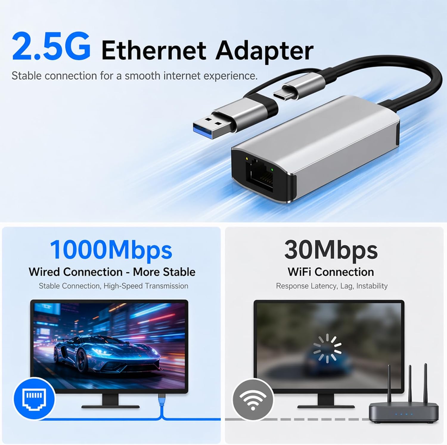 2.5G (2500 Mbps) USB 3.0 Type- - огляд і ціна Laptop Accessories Price