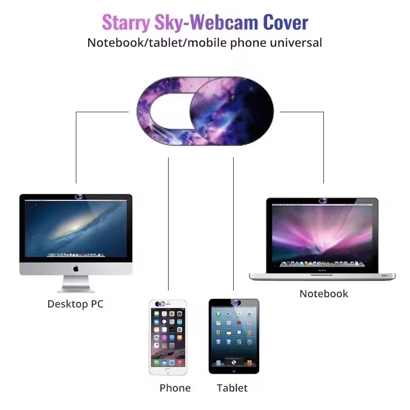 Laptop Webcam Cover Universal  - огляд і ціна Laptop Accessories Stickers