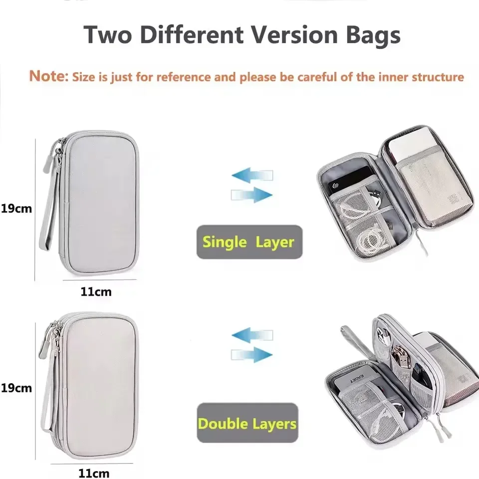 Travel Cable Bag Portable Digi - огляд і ціна Cable Management Bag